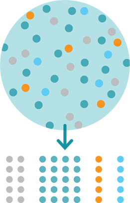 Cell Separation by Akadeum Life Sciences