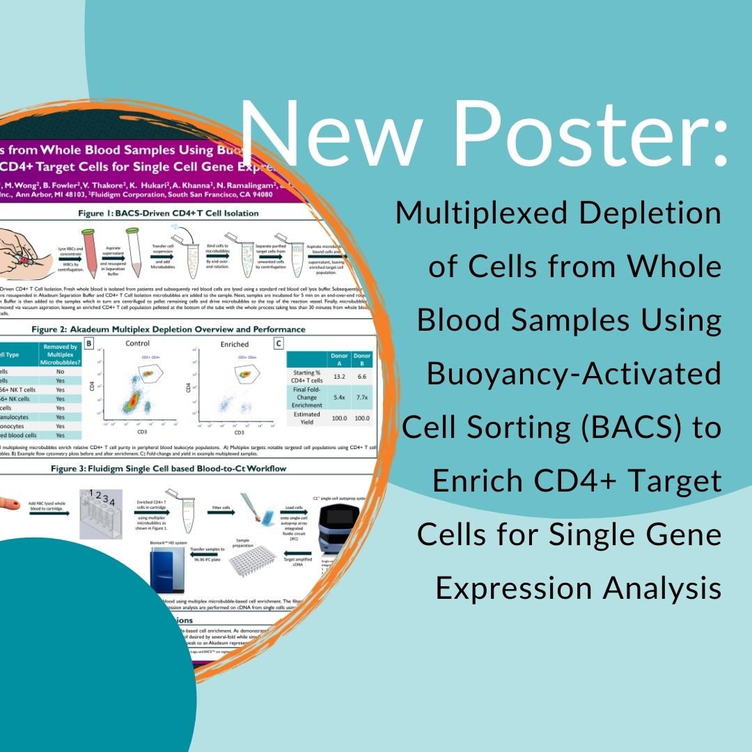 Gene Expression Poster: Multiplexed Depletion of Cells From Whole Blood Samples Using BACS to Enrich CD4+ Target Cells