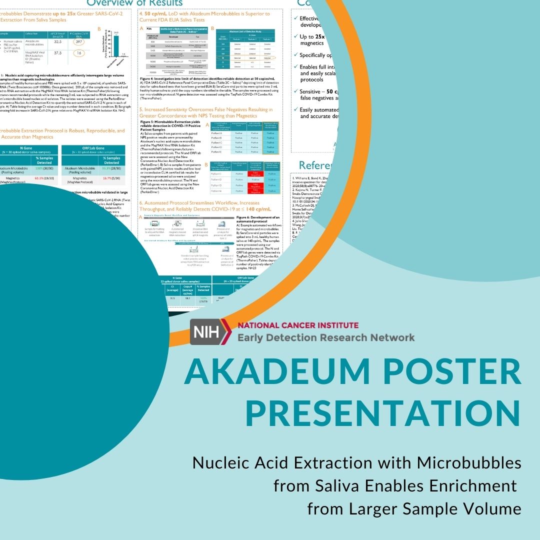 Extraction Poster Presentation: Nucleic Acid Extraction From Saliva With BACS Enables Larger Sample Volume
