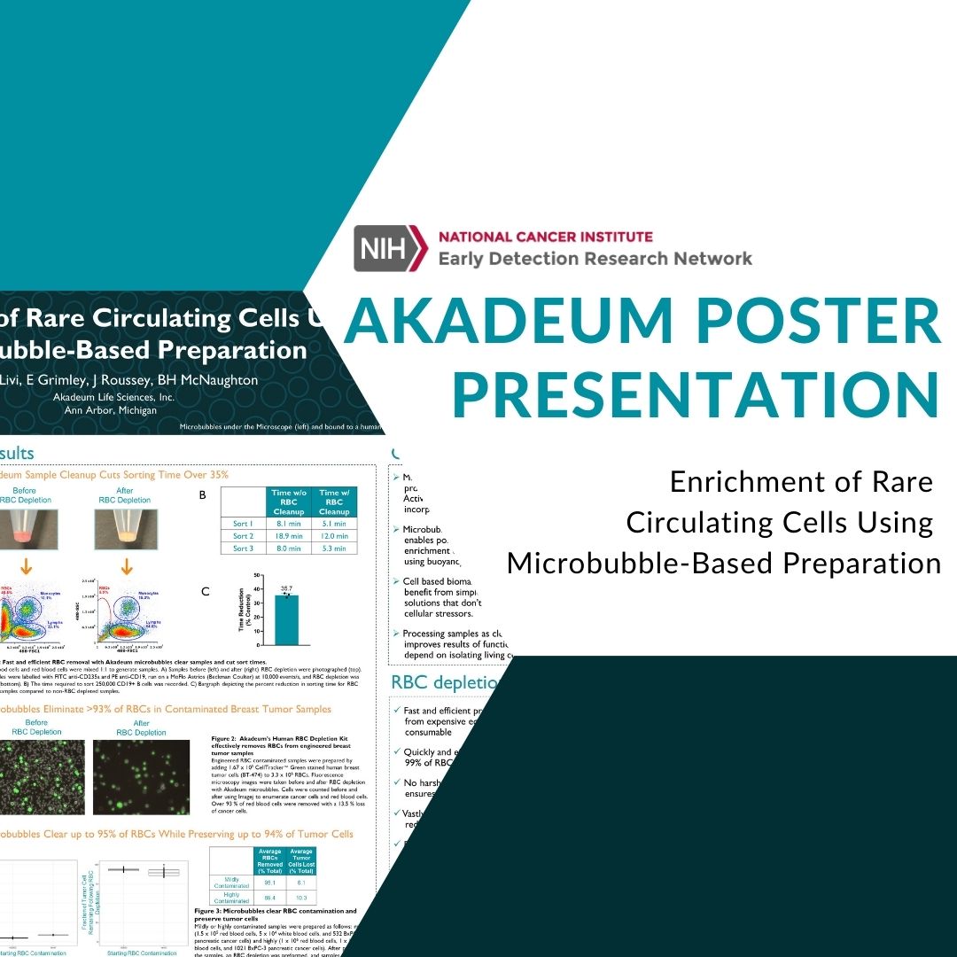 EDRN 2021 Poster Presentation: Enrichment of Rare Circulating Cells Using Microbubbles