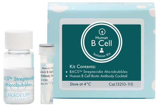 Human B Cell Isolation Kit graphic