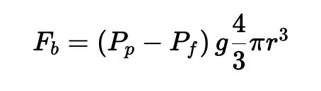 Formula of the Buoyant Force of the Microbubble