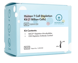 Akadeum Human T Cell Depletion Kit (1 Billion Cells)
