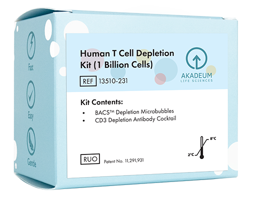 Akadeum Human T Cell Depletion Kit (1 Billion Cells)