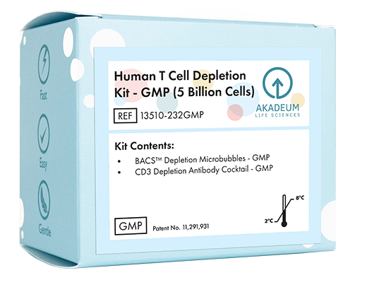 Akadeum Human T Cell Depletion Kit - GMP 5-Billion Product Box